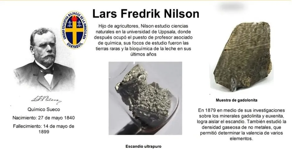 Lars Fredrik Nilson químico sueco descubridor del elemento químico escandio en 1879.