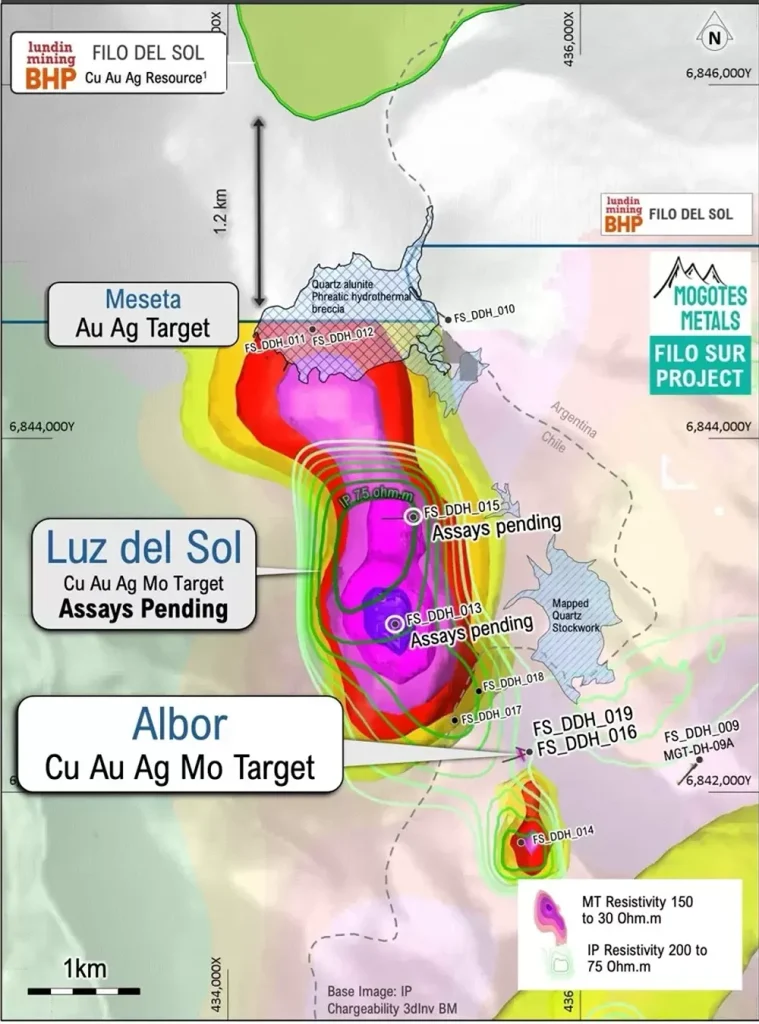 vision termica de planta del pozo de perforacion maccho muerto