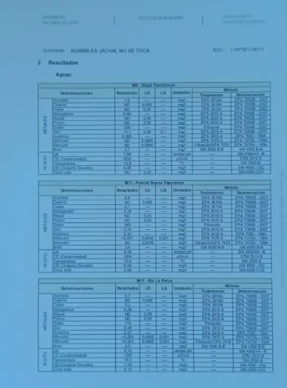 Informe de Ensayo RCC I-19710 / I-19711, de la UNCuyo

