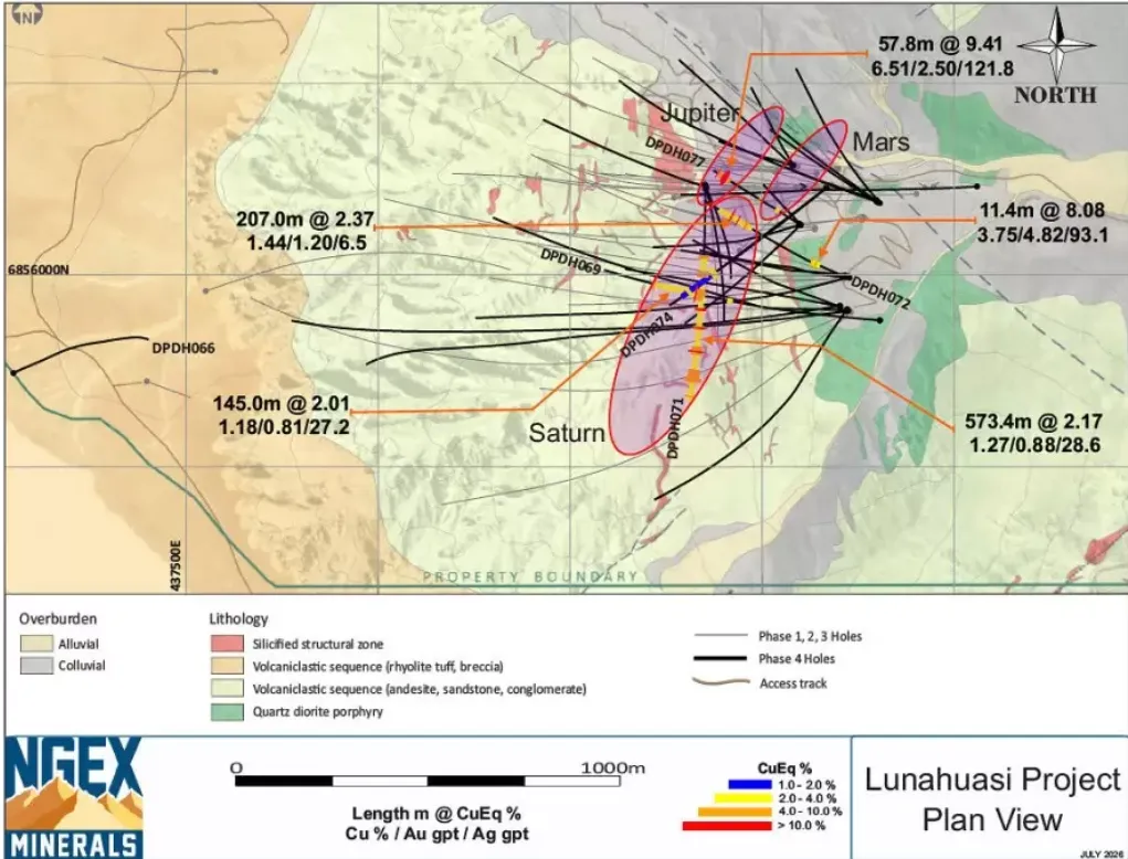 Pozos de perforación con mineralización de cobre extraídos en la exploración minera Lunahuasi.