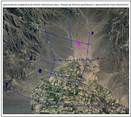 Esquema de la red hidráulica y ubicación de la batería de pozos de OSSE en La Represa junto al acueducto de 22 kilómetros que abastece a Jáchal.