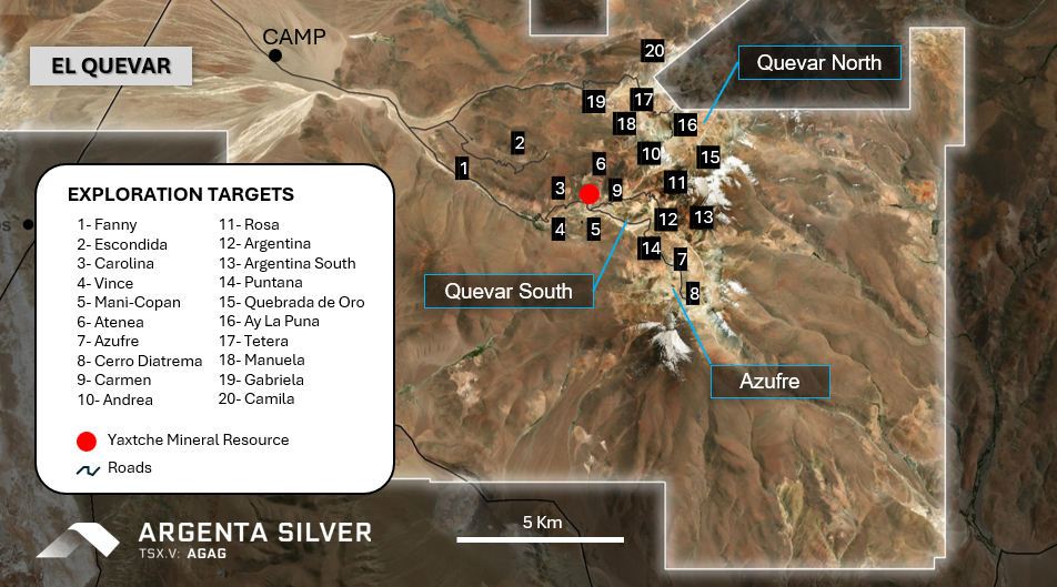 Áreas regionales y los objetivos específicos dentro del proyecto El Quevar.