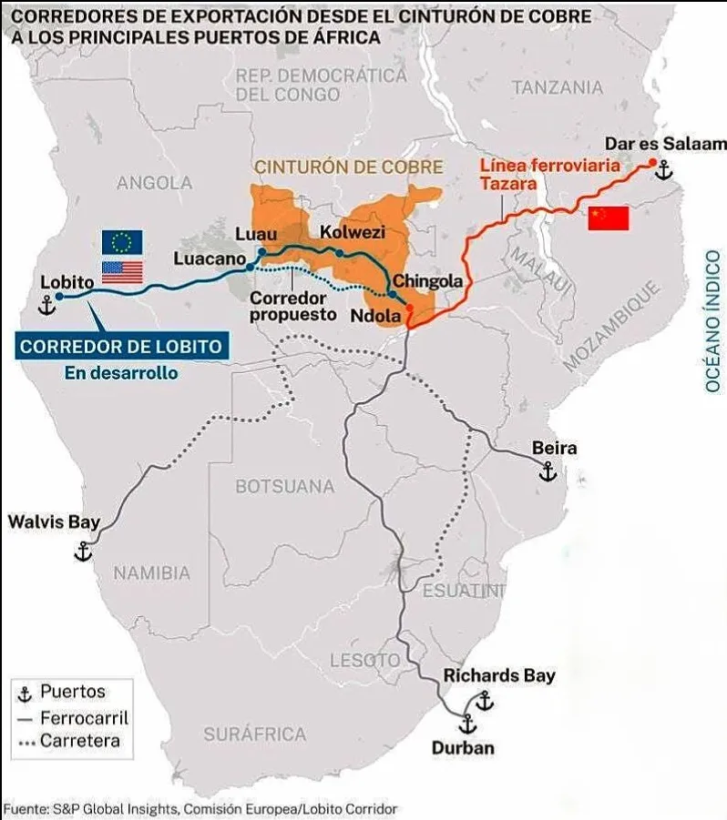 Mapa geológico del Cinturón de Cobre en África que muestra los yacimientos de cobalto y uranio.