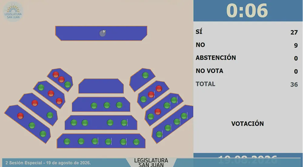 votacion del acuerdo entre vicuña y san juan en cámara de diputados
