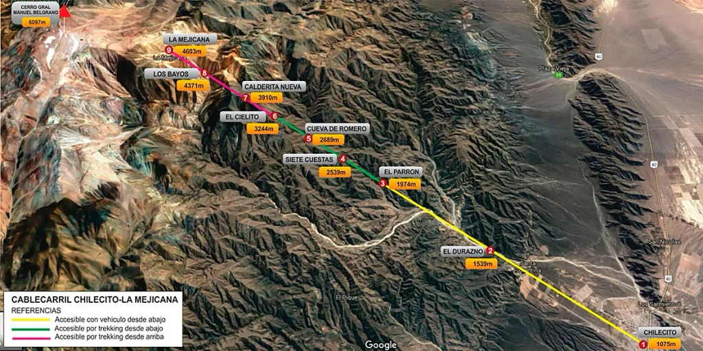 Mapa del cable carril describiendo el recorrido desde la base a la mina la Mejicana 