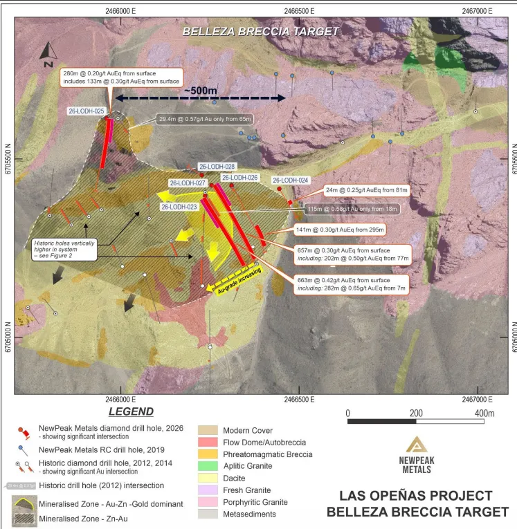 Diagrama de corte transversal mostrando la traza de los pozos diamantinos en el proyecto minero Las Opeñas.