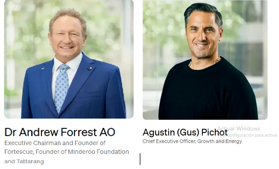 Andrew Forrest y Agustin Pichot estrategia Fortescue 127 mil hectáreas San Juan