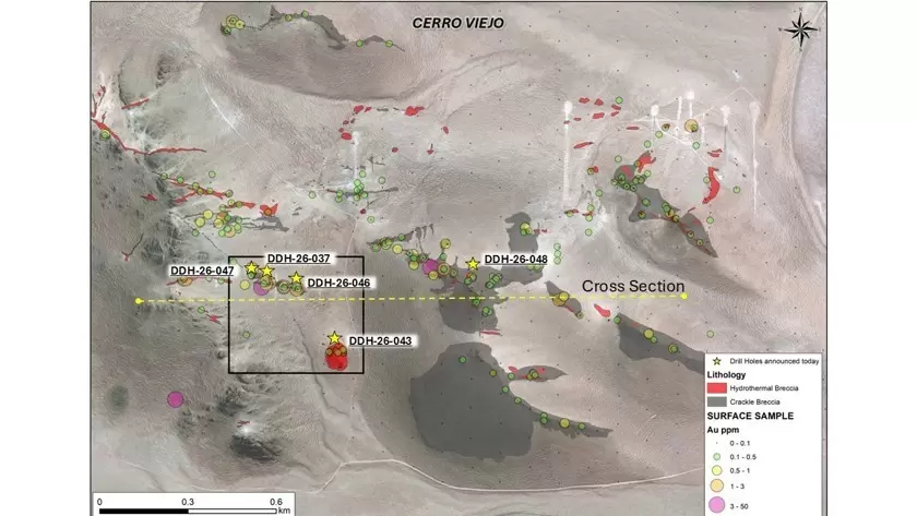 AbraSilver confirmó mineralización de oro y cobre en Cerro Viejo dentro de Diablillos
