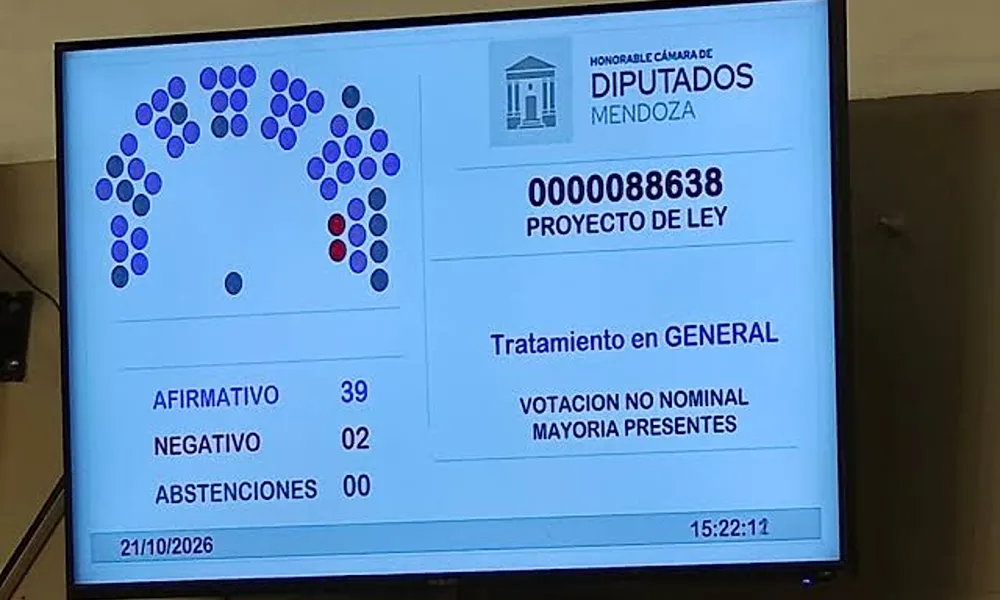 votacion en diputados de medoza del proyecto san romeleo